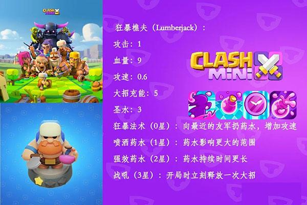 皇室奇兵国际版下载,皇室奇兵,塔防游戏,卡通游戏