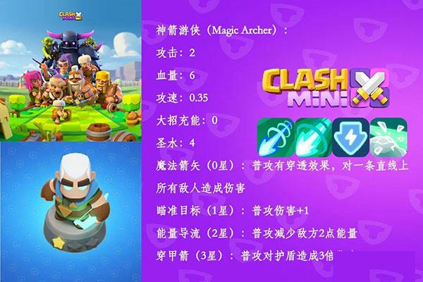 皇室奇兵国际版下载,皇室奇兵,塔防游戏,卡通游戏