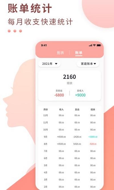 好老婆记账app下载,好老婆记账,记账app