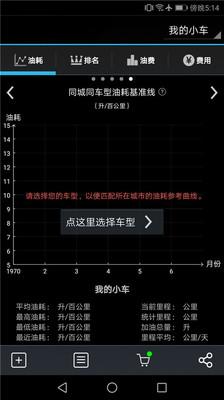 油耗大师最新版下载,油耗大师,汽车app,油耗app