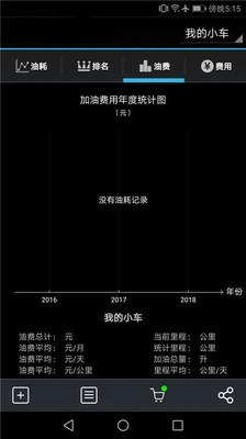 油耗大师最新版下载,油耗大师,汽车app,油耗app