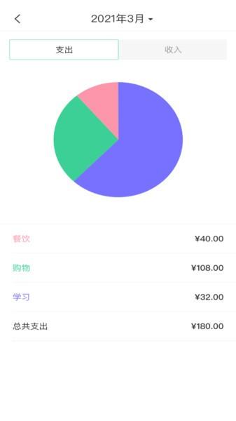 小狐狸记录官方版下载,小狐狸记录,记录app,生活app