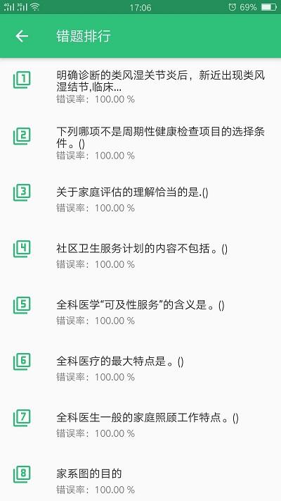 全科医学中级题库最新版下载,全科医学中级题库,题库app,学习app